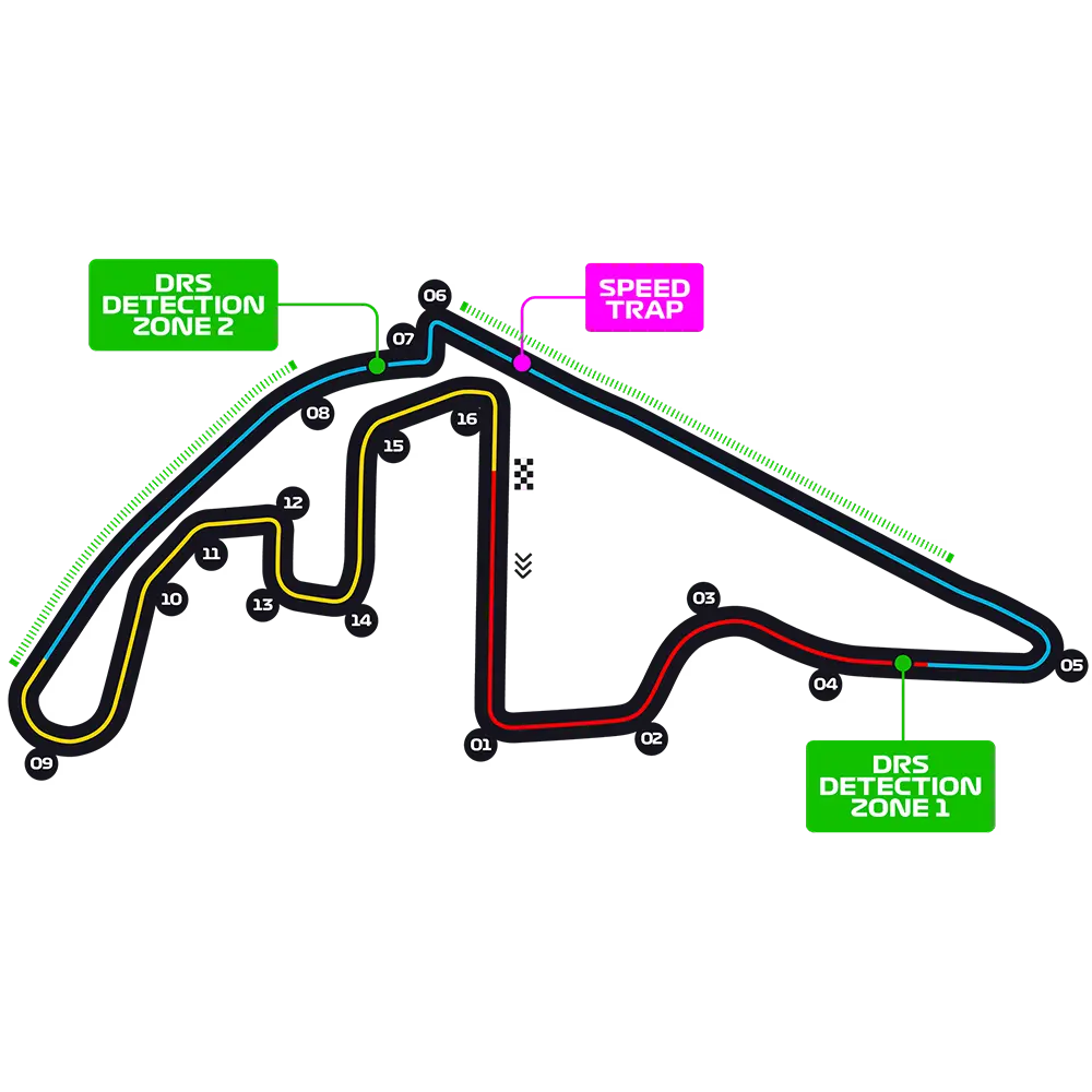 yas marina circuir scheme
